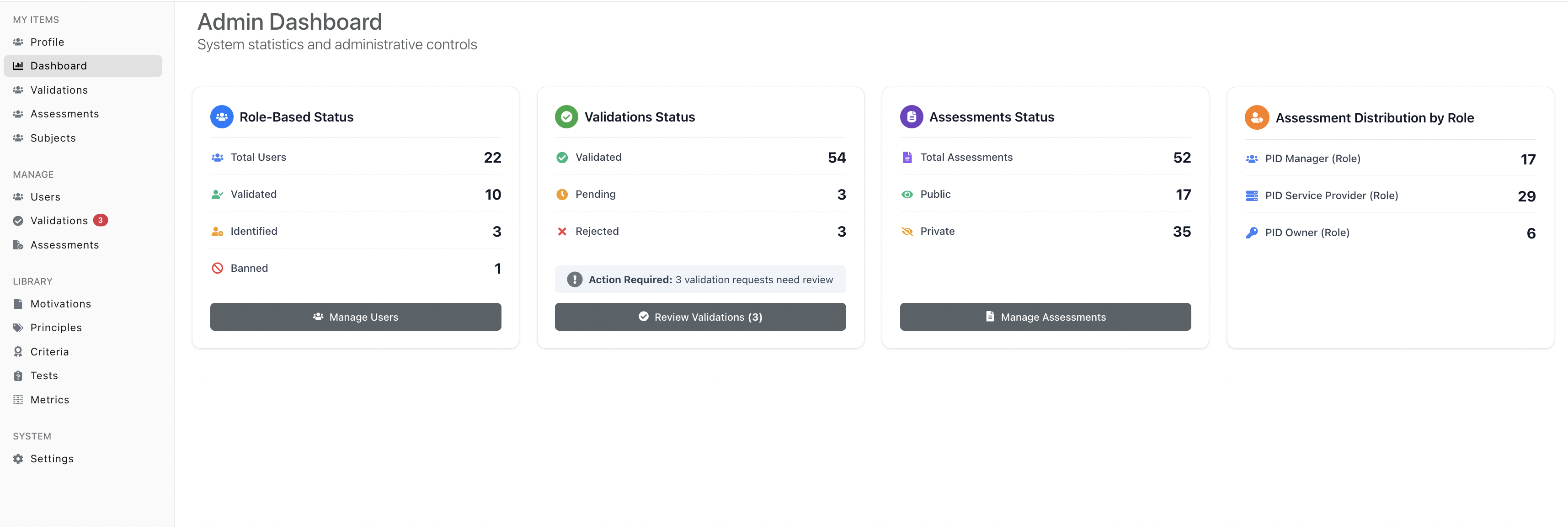 Dashboard Image