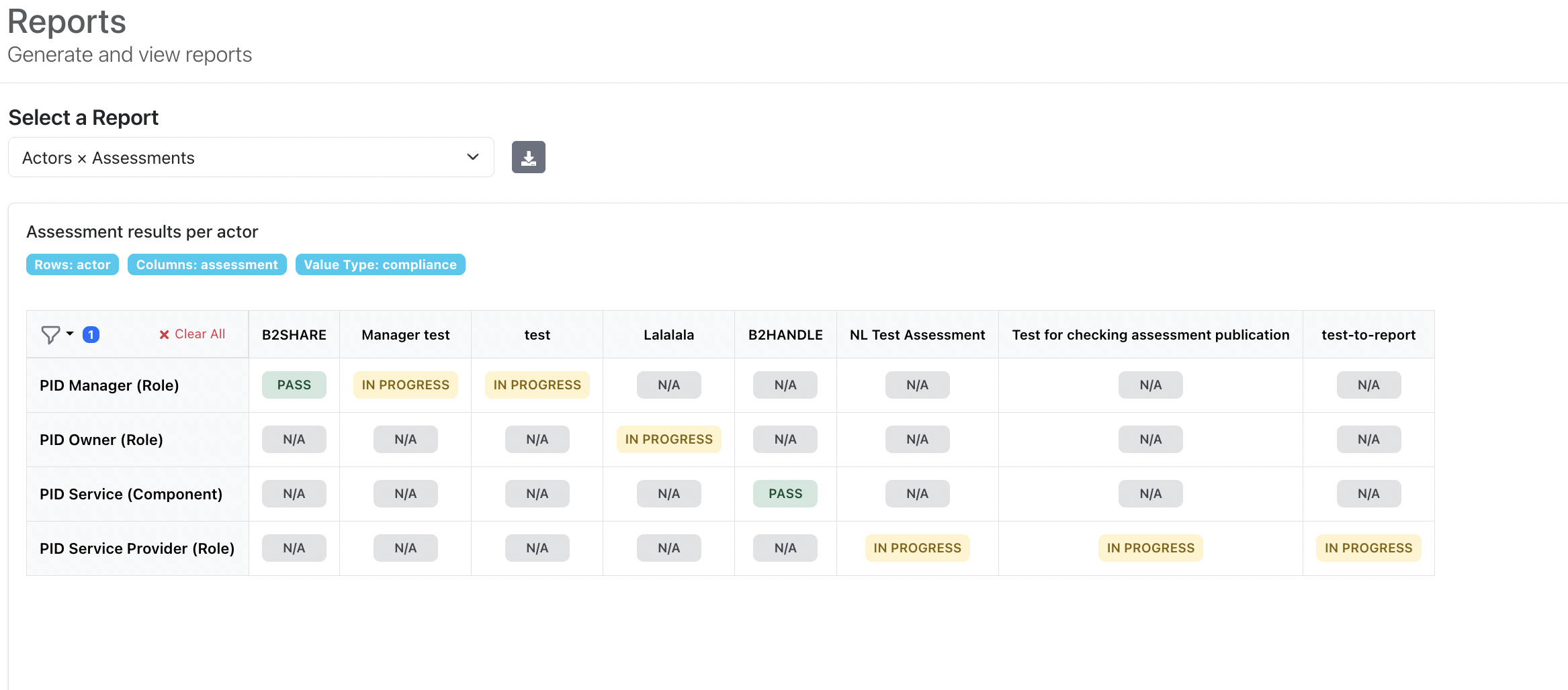 Reports Example