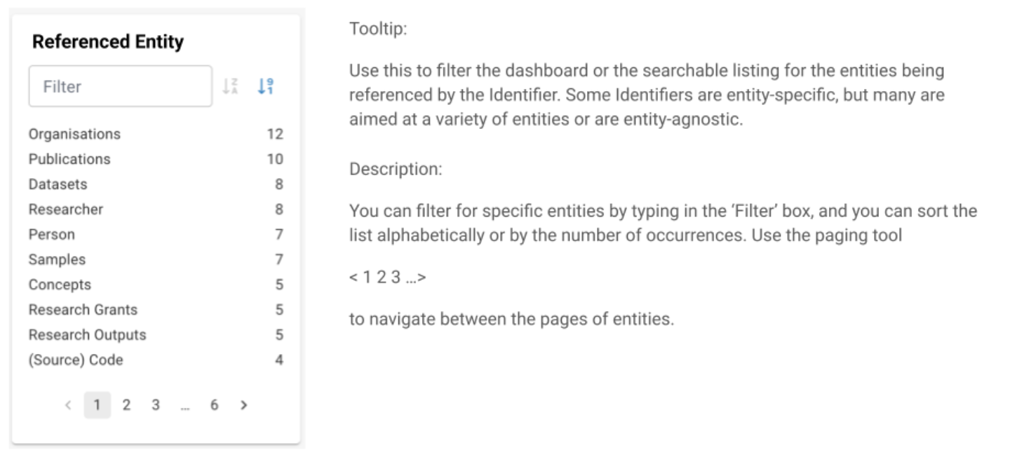 Referenced Entity