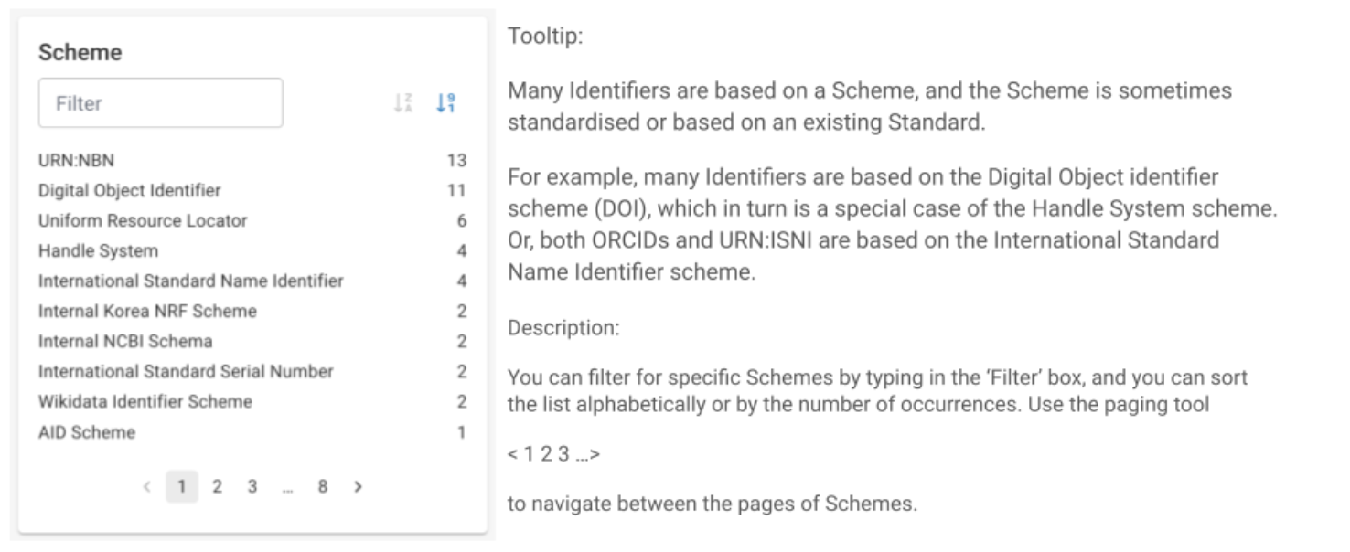 Scheme